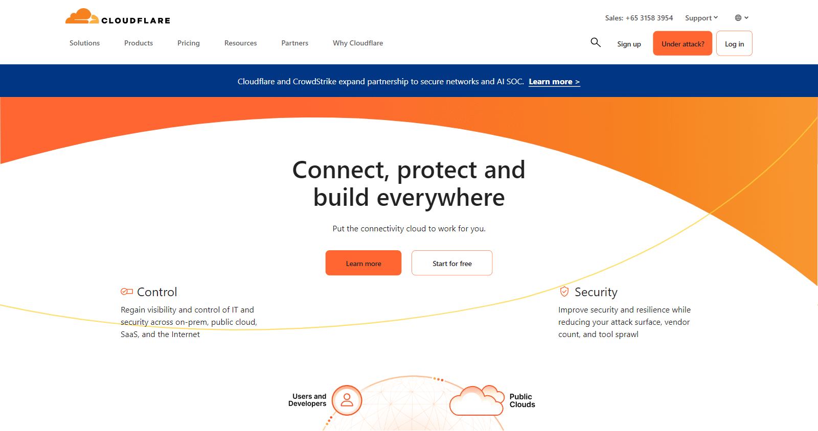 The CloudFlare Homepage the cloudflare homepage